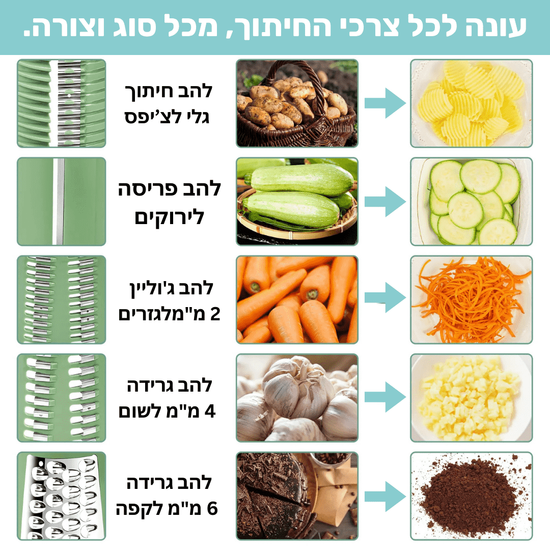 מגרדת ירקות ופירות מקוצעית